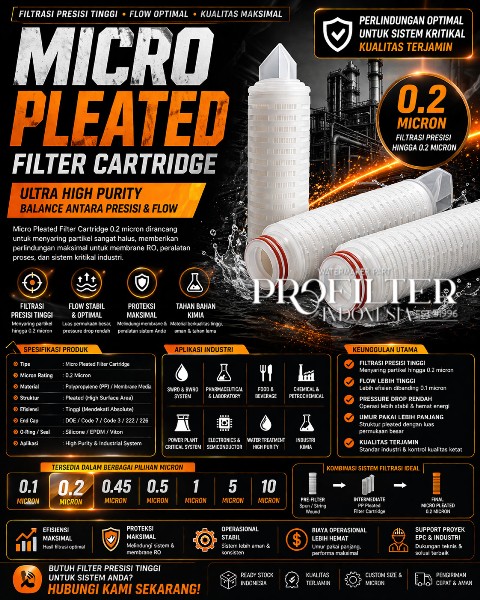 micro pleated filter cartridge 0.2 micron